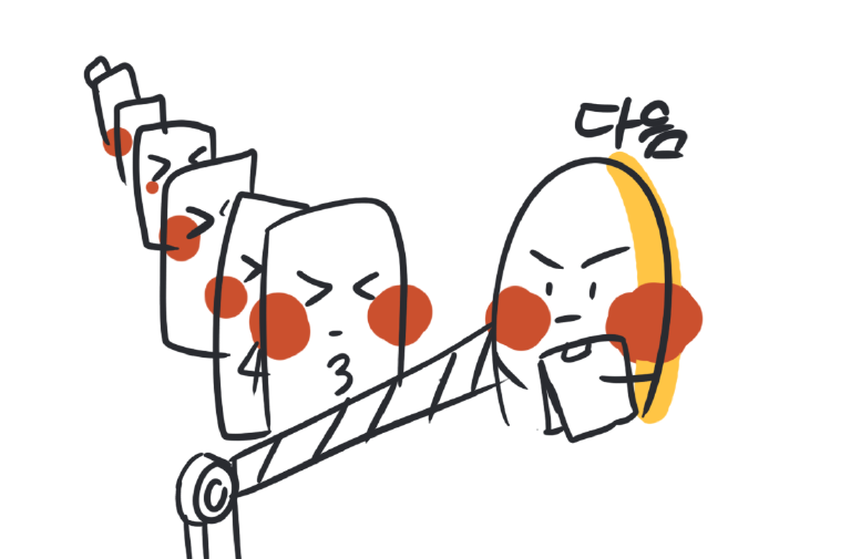 thread 캐릭터 scheduling 그림